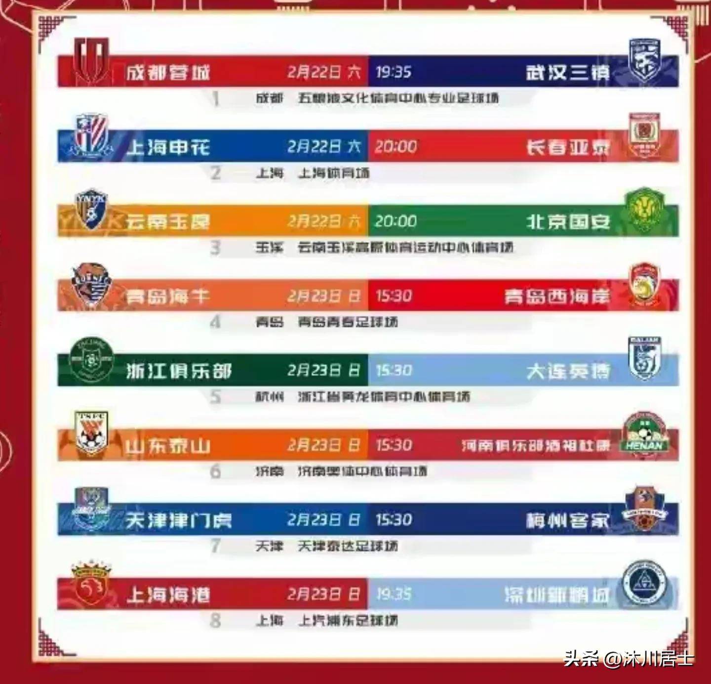 包含V体育：中超联赛外援政策，利弊分析的词条