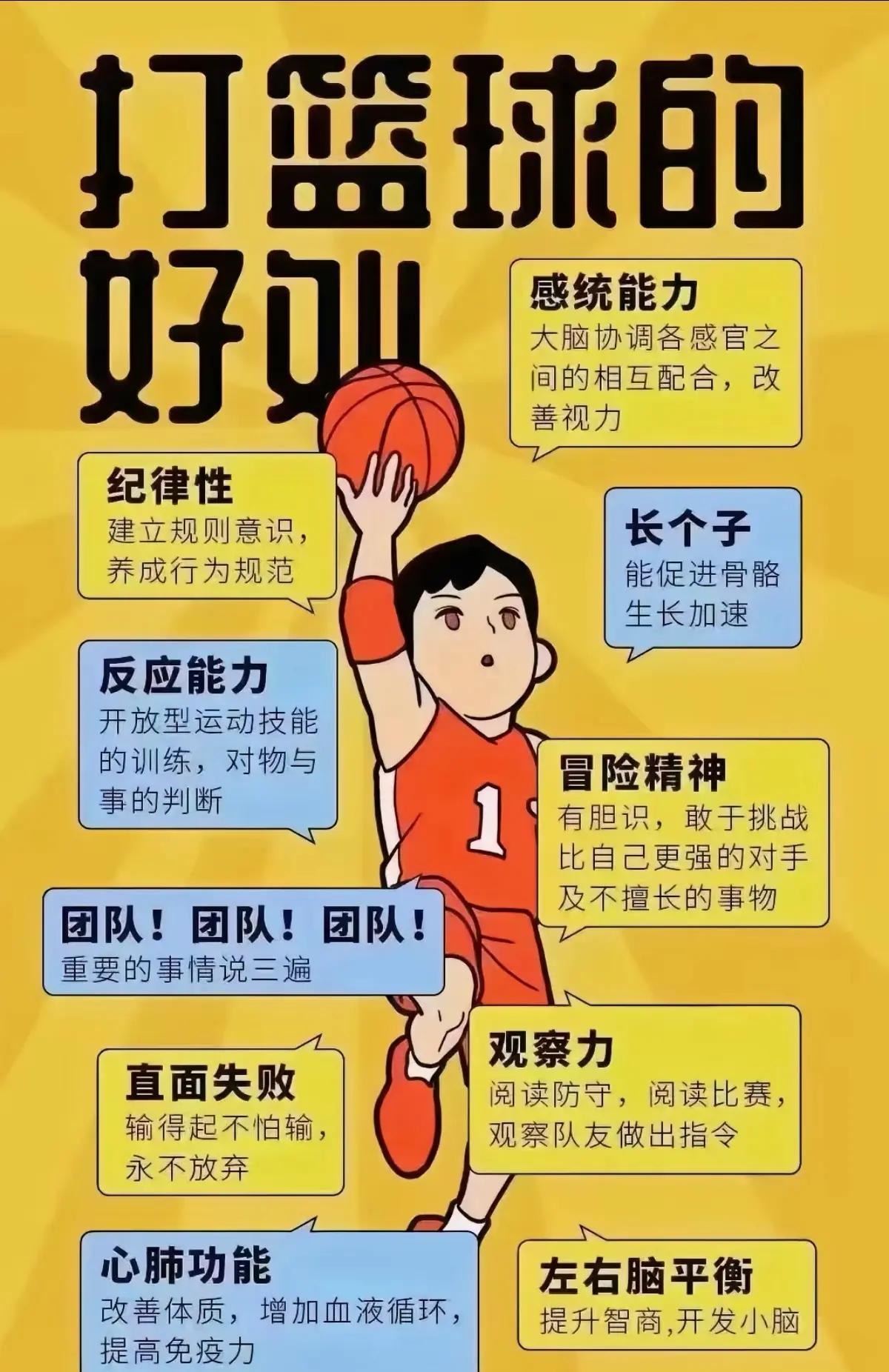 V体育：篮球运动促进全民健身，提高国民体质！