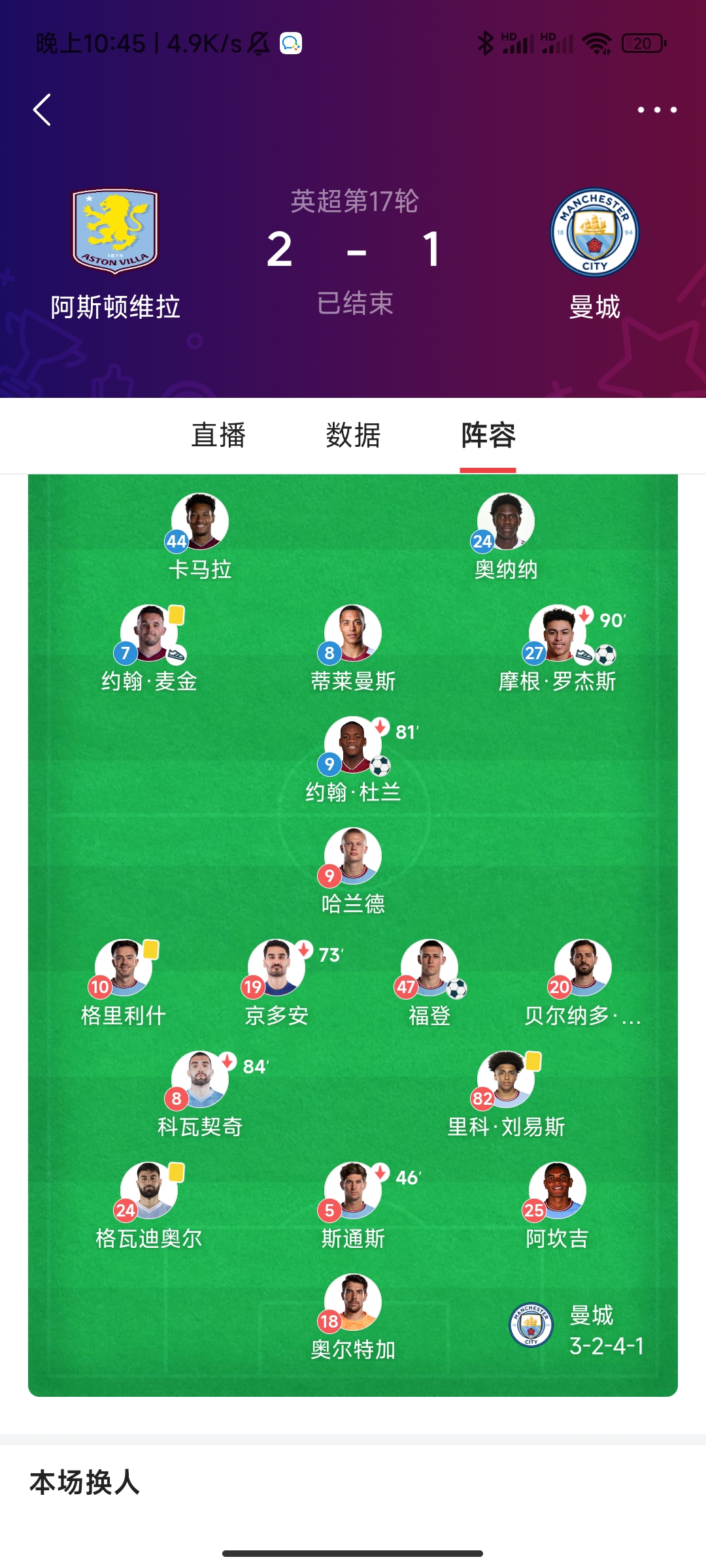包含V体育：英超联赛：曼城能否卫冕？专家解读的词条