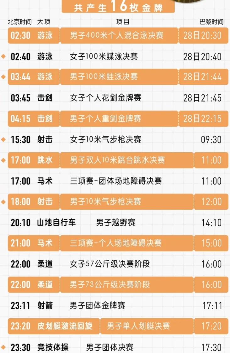 V体育：田径世锦赛中国队夺金点分析：哪些项目值得期待？的简单介绍