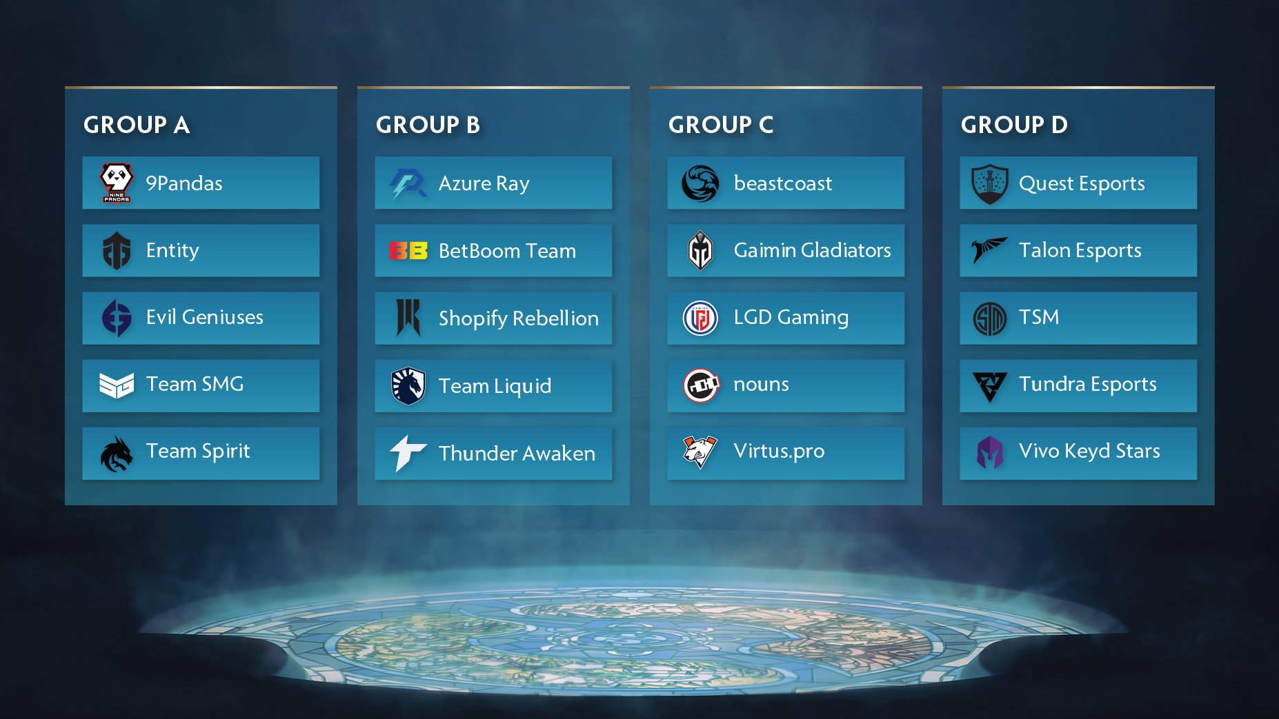 V体育：DOTA2TI12战队巡礼：中国军团能否捍卫荣耀？的简单介绍