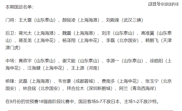 V体育：中国男足国家队集训名单公布，新人入选的简单介绍